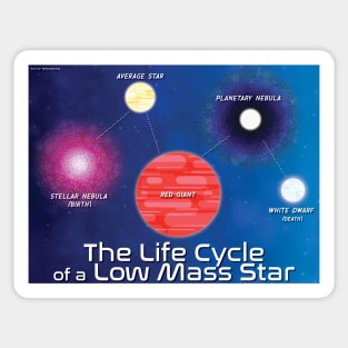 Low Mass Star Sticker